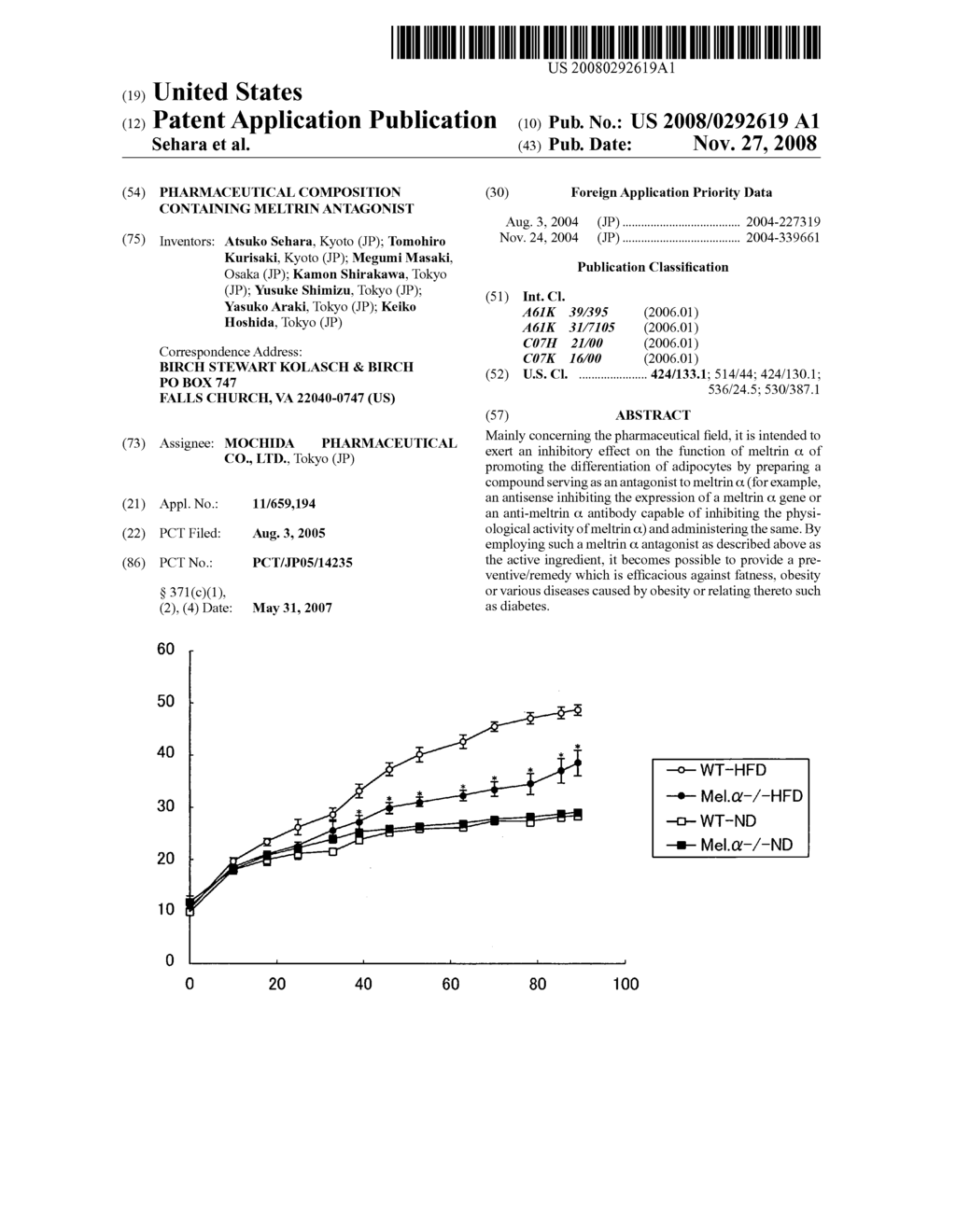 Pharmaceutical Composition Containing Meltrin Antagonist - diagram, schematic, and image 01