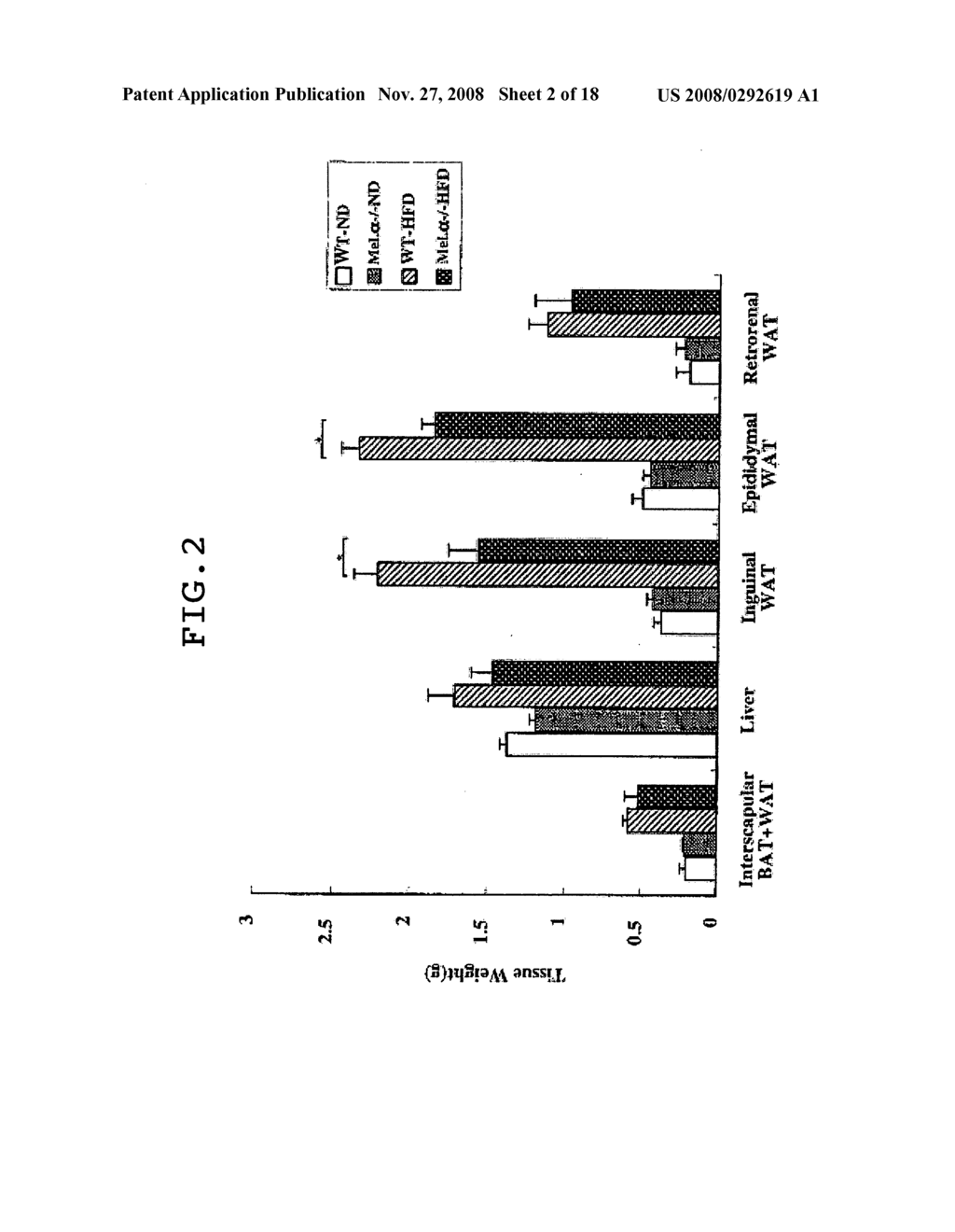 Pharmaceutical Composition Containing Meltrin Antagonist - diagram, schematic, and image 03