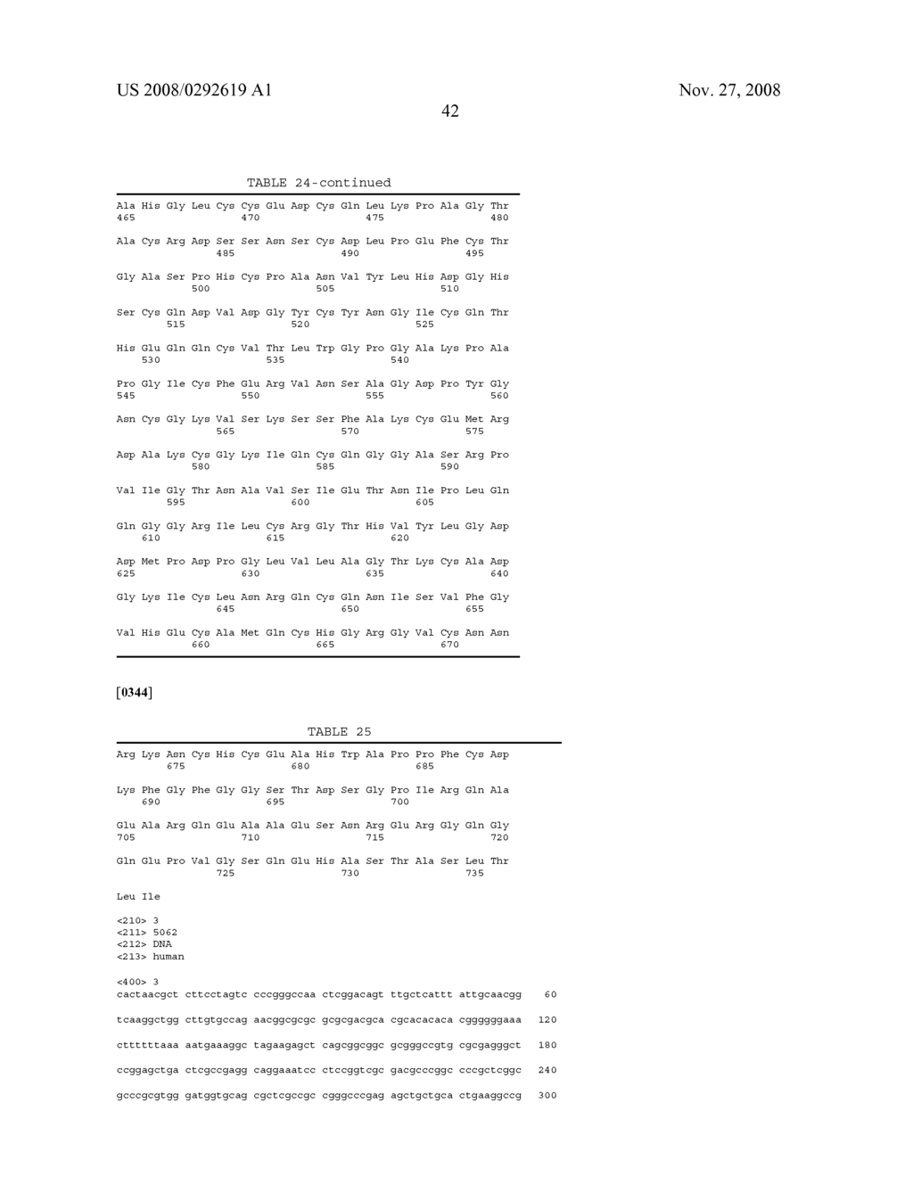 Pharmaceutical Composition Containing Meltrin Antagonist - diagram, schematic, and image 61