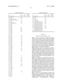 Optimized Fc Variants and Methods for Their Generation diagram and image