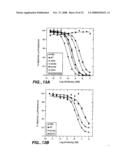 Optimized Fc Variants and Methods for Their Generation diagram and image