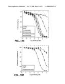 Optimized Fc Variants and Methods for Their Generation diagram and image