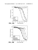 Optimized Fc Variants and Methods for Their Generation diagram and image