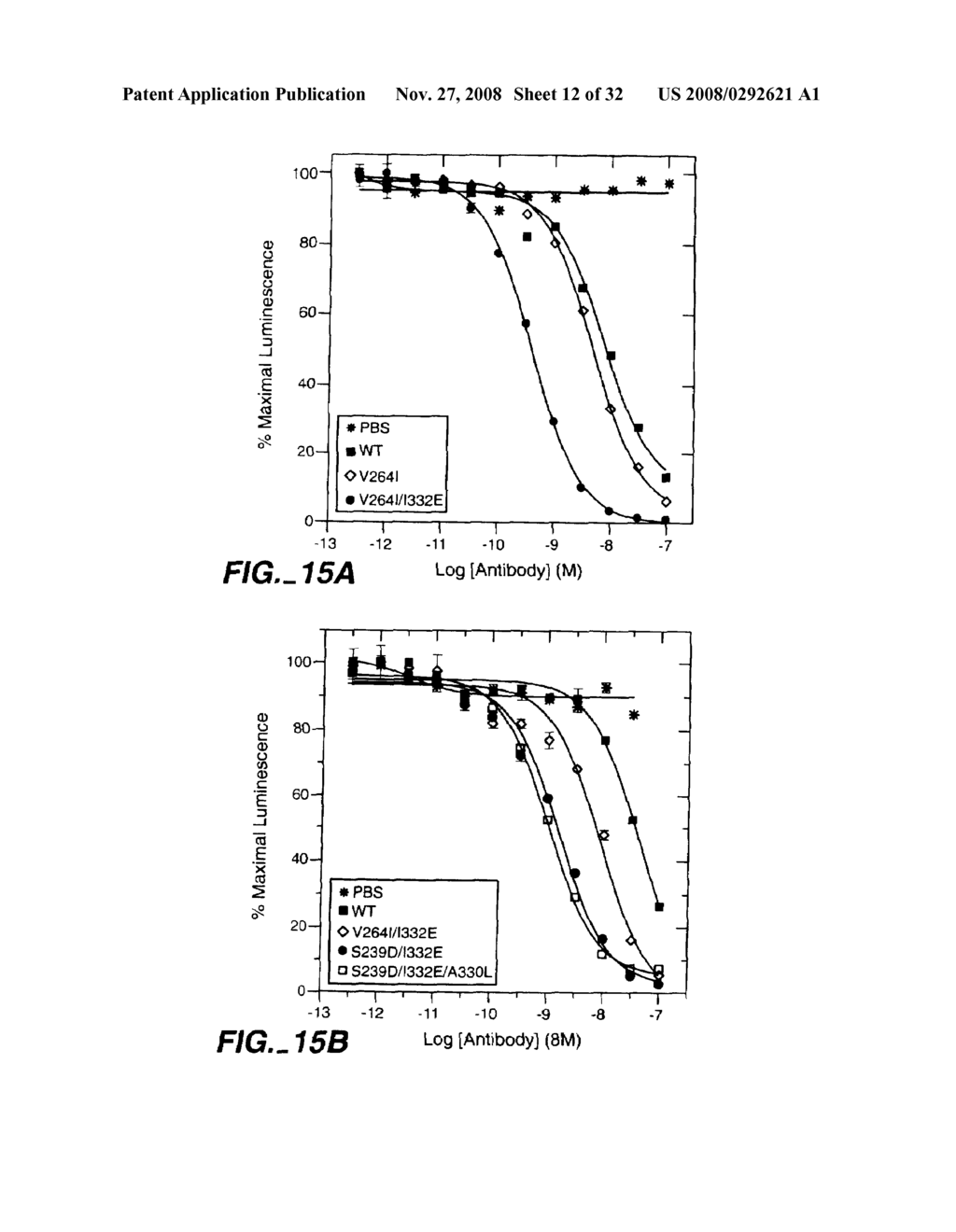 Optimized Fc Variants and Methods for Their Generation - diagram, schematic, and image 13