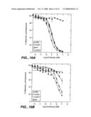 Optimized Fc Variants and Methods for Their Generation diagram and image