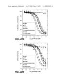 Optimized Fc Variants and Methods for Their Generation diagram and image