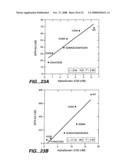 Optimized Fc Variants and Methods for Their Generation diagram and image