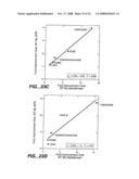 Optimized Fc Variants and Methods for Their Generation diagram and image