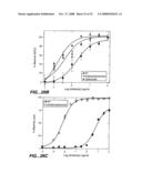 Optimized Fc Variants and Methods for Their Generation diagram and image