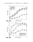 Optimized Fc Variants and Methods for Their Generation diagram and image