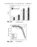 Optimized Fc Variants and Methods for Their Generation diagram and image