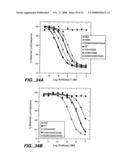 Optimized Fc Variants and Methods for Their Generation diagram and image