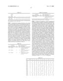 Optimized Fc Variants and Methods for Their Generation diagram and image