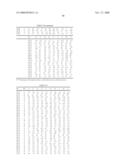 Optimized Fc Variants and Methods for Their Generation diagram and image