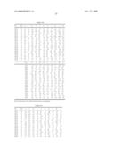 Optimized Fc Variants and Methods for Their Generation diagram and image