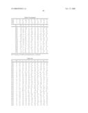 Optimized Fc Variants and Methods for Their Generation diagram and image