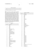 Optimized Fc Variants and Methods for Their Generation diagram and image