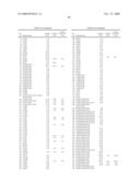 Optimized Fc Variants and Methods for Their Generation diagram and image