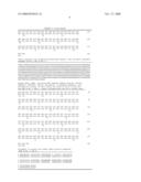 MAMMALIAN CELL MEMBRANE PROTEINS; RELATED REAGENTS diagram and image