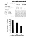 Therapeutic Uses of A3 Adenosine Receptor Antibodies diagram and image