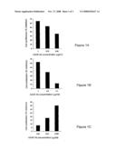 Therapeutic Uses of A3 Adenosine Receptor Antibodies diagram and image