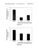 Therapeutic Uses of A3 Adenosine Receptor Antibodies diagram and image