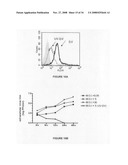 Compositions and methods for identifying response targets and treating flavivirus infection responses diagram and image