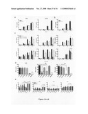 Compositions and methods for identifying response targets and treating flavivirus infection responses diagram and image