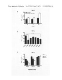 Compositions and methods for identifying response targets and treating flavivirus infection responses diagram and image