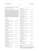 Compositions and methods for identifying response targets and treating flavivirus infection responses diagram and image