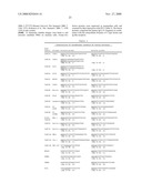 Compositions and methods for identifying response targets and treating flavivirus infection responses diagram and image