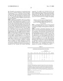 Compositions and methods for identifying response targets and treating flavivirus infection responses diagram and image