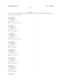 Compositions and methods for identifying response targets and treating flavivirus infection responses diagram and image