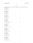 Compositions and methods for identifying response targets and treating flavivirus infection responses diagram and image