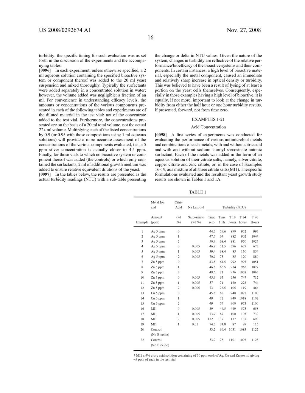 Bioactive agrichemical compositions and use thereof - diagram, schematic, and image 17