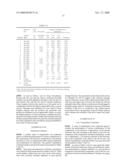 Bioactive agrichemical compositions and use thereof diagram and image