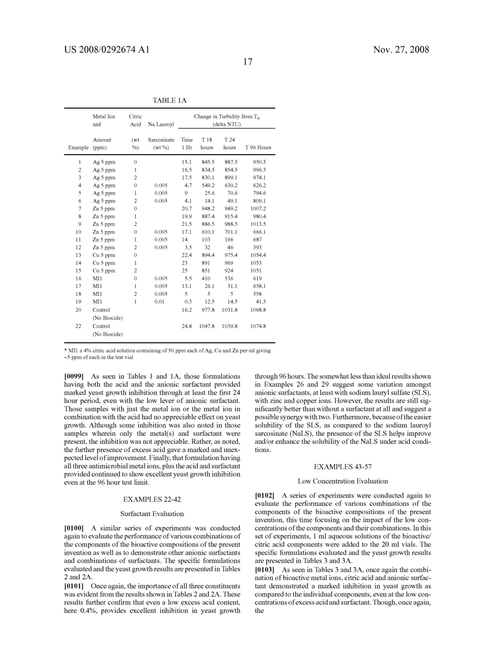 Bioactive agrichemical compositions and use thereof - diagram, schematic, and image 18