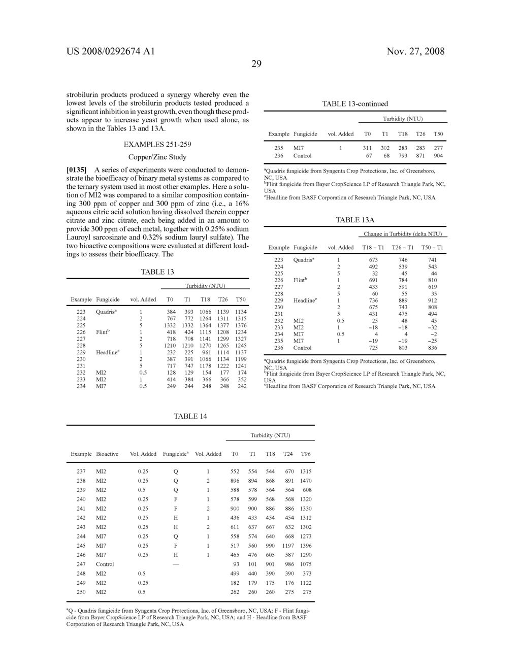 Bioactive agrichemical compositions and use thereof - diagram, schematic, and image 30