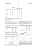 Bioactive agrichemical compositions and use thereof diagram and image