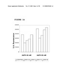 Use of Dha, Epa or Dha-Derived Epa for Treating a Pathology Associated with Cellular Oxidative Damage diagram and image