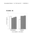 Use of Dha, Epa or Dha-Derived Epa for Treating a Pathology Associated with Cellular Oxidative Damage diagram and image