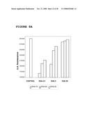 Use of Dha, Epa or Dha-Derived Epa for Treating a Pathology Associated with Cellular Oxidative Damage diagram and image