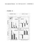 Use of Dha, Epa or Dha-Derived Epa for Treating a Pathology Associated with Cellular Oxidative Damage diagram and image