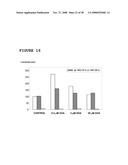 Use of Dha, Epa or Dha-Derived Epa for Treating a Pathology Associated with Cellular Oxidative Damage diagram and image