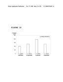 Use of Dha, Epa or Dha-Derived Epa for Treating a Pathology Associated with Cellular Oxidative Damage diagram and image