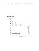 Use of Dha, Epa or Dha-Derived Epa for Treating a Pathology Associated with Cellular Oxidative Damage diagram and image