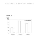 Use of Dha, Epa or Dha-Derived Epa for Treating a Pathology Associated with Cellular Oxidative Damage diagram and image