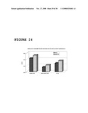 Use of Dha, Epa or Dha-Derived Epa for Treating a Pathology Associated with Cellular Oxidative Damage diagram and image