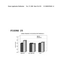 Use of Dha, Epa or Dha-Derived Epa for Treating a Pathology Associated with Cellular Oxidative Damage diagram and image