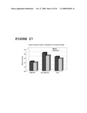 Use of Dha, Epa or Dha-Derived Epa for Treating a Pathology Associated with Cellular Oxidative Damage diagram and image